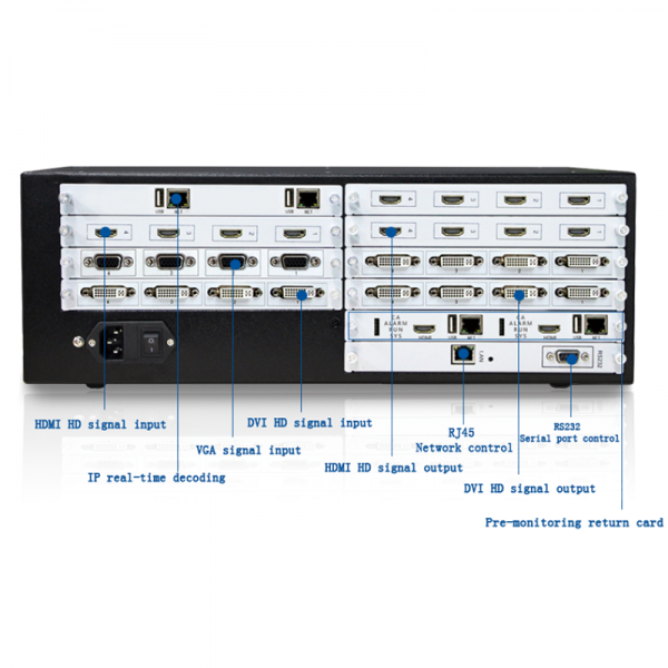 LCD Video wall processor