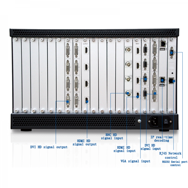 LCD Video wall processor